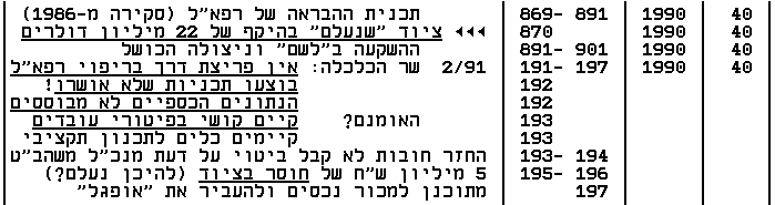 Hebrew chronological index of comprtoler reports